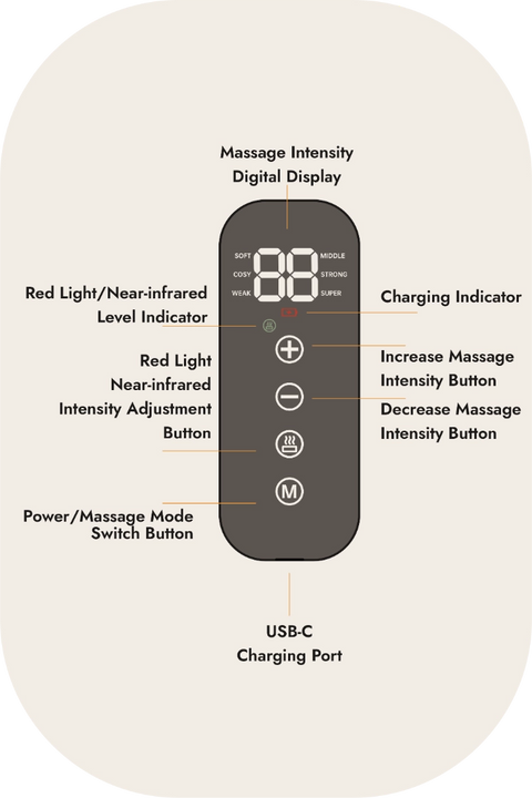 Remote Control